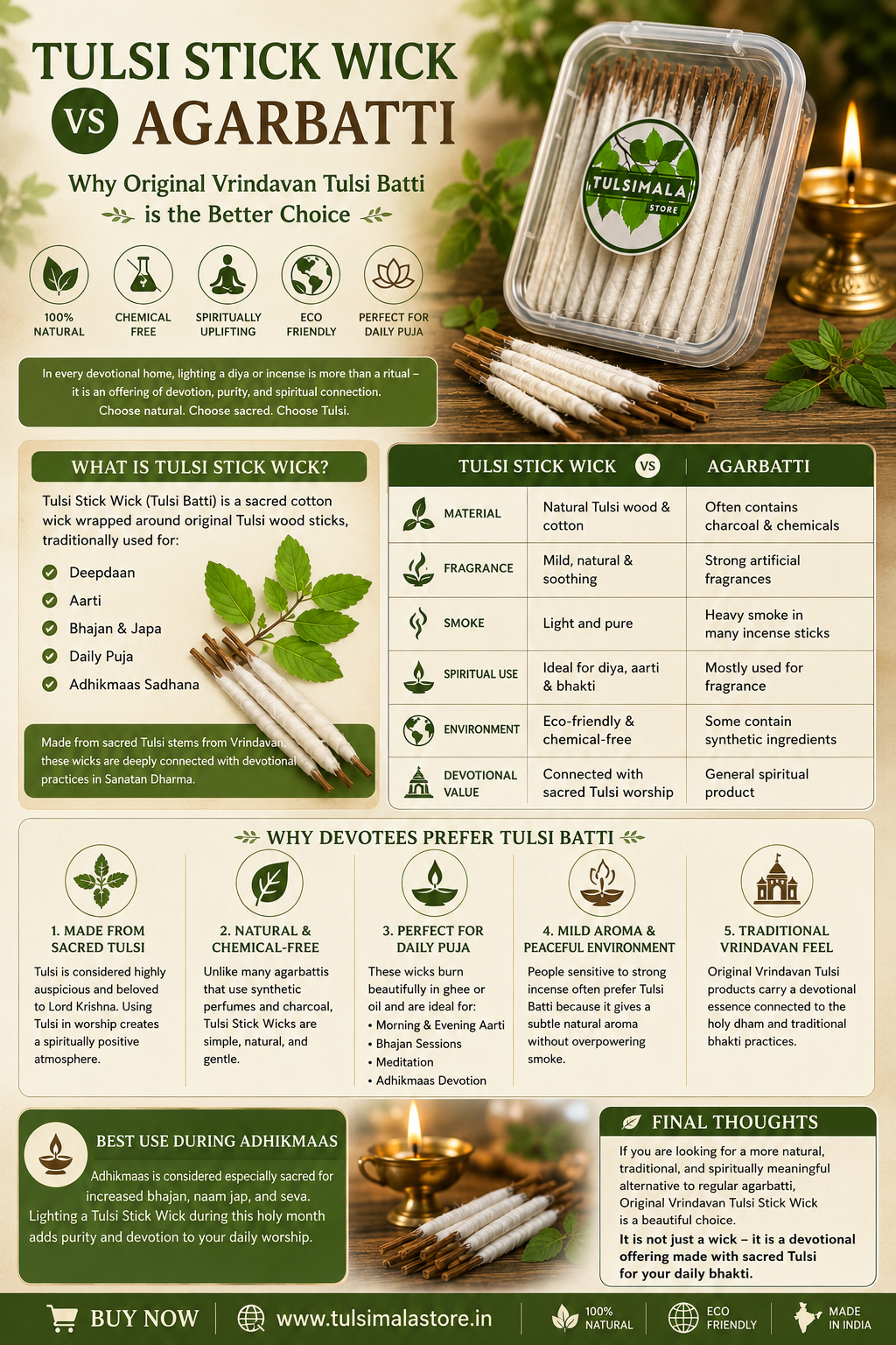 Tulsi Stick Wick vs Agarbatti – Why Original Vrindavan Tulsi Batti is the Better Choice